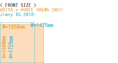 #ARIYA e-4ORCE 90kWh 2021- + Jimny XG 2018-